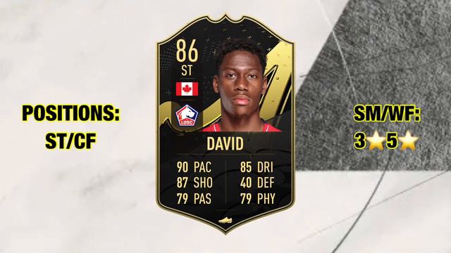 FIFA 23 TOTW 12 Predictions!! ft. Ben Yedder, Osimhen and Lookman!! смотреть онлайн