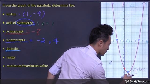 ʕ•ᴥ•ʔ Quadratic Functions - Explained, Simplified and Made Easy смотреть онлайн