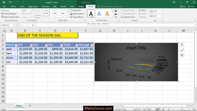 How to Insert 3D Line Chart in Excel- 3D Line Chart in Excel Tutorial смотреть онлайн