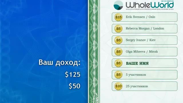 Высокооплачиваемая работа в интернете! смотреть онлайн