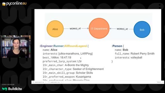 "Graph Databases will change your (freakin') life" - Elena Williams (PyConline AU 2020) смотреть онлайн