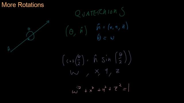Math for Game Developers - Rotation Quaternions смотреть онлайн