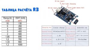 плата Зарядное устройство аккамуляторов 18650 USB из aliexpress Вскрываем вместе