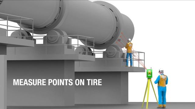 Kiln Axis Alignment System смотреть онлайн