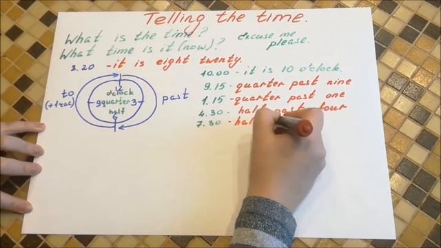 Косметология: Научные Разработки