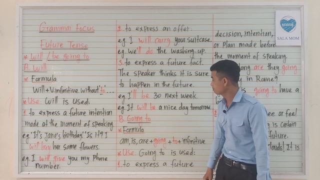 Future Tense: Will vs Going to смотреть онлайн