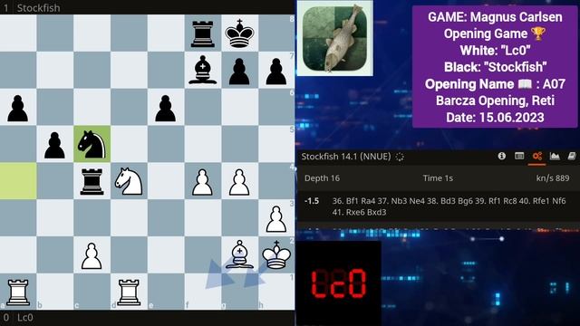 Stockfish Defeats World's 2nd Chess Engine Lc0 with Black Pieces | Stockfish vs Lc0 | Magnus Carlse смотреть онлайн