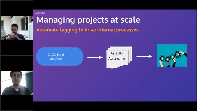 Snyk Management at Scale смотреть онлайн