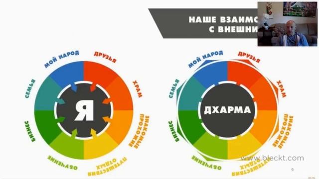Как быстро выйти из-под закона кармы. Закрытый эфир платиновой группы. смотреть онлайн