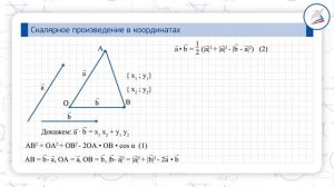 Скалярное произведение в координатах. Свойства скалярного произведения векторов