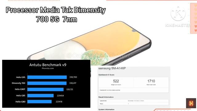Samsung A14 5G || Processor 7nm ? смотреть онлайн