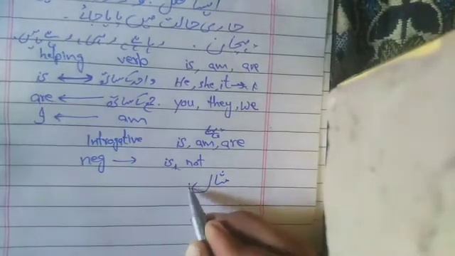 present continuous tense Negative and interogative //Muhammad Hasnain Fidai //English learning. Pk/ смотреть онлайн