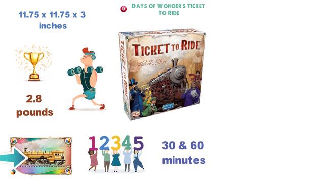 Best Board Games 2024 ⬆️ TOP 5 ✅ смотреть онлайн