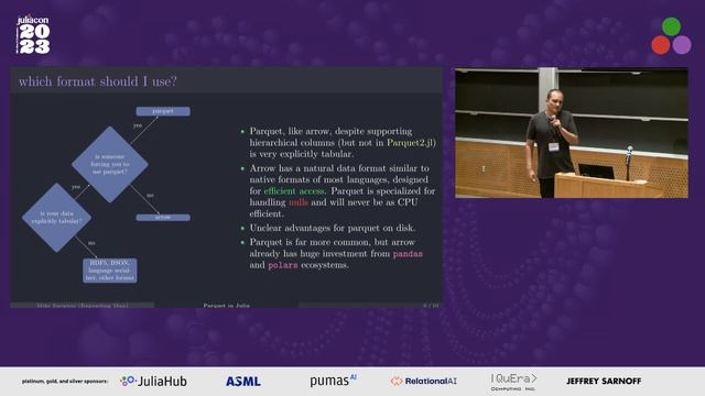 The Status of Parquet in Julia | Michael Savastio | JuliaCon 2023 смотреть онлайн