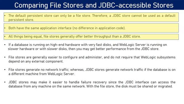 Oracel Weblogic Server: Persistent Store (File and JDBC Store) смотреть онлайн