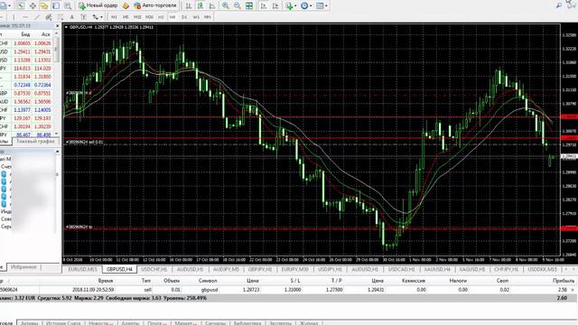Useful forex trade(the wolverine of forex) смотреть онлайн
