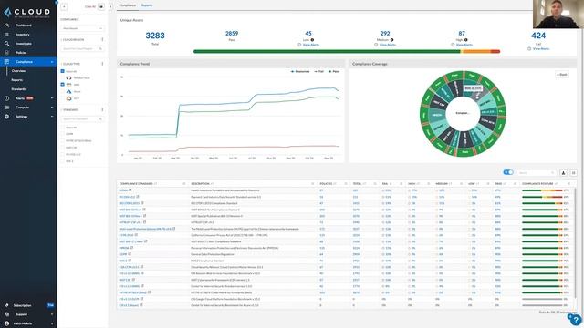 Prisma Cloud: Amazon Web Services (AWS) Demo смотреть онлайн