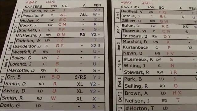 Shootout Hockey Part 2: Assists смотреть онлайн
