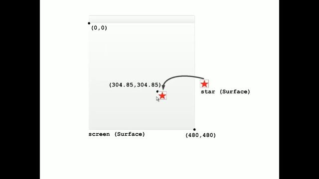Introduction to drawing with Python and pygame; No music; Objects & Games w/ Python Ch 1 Video 4 смотреть онлайн