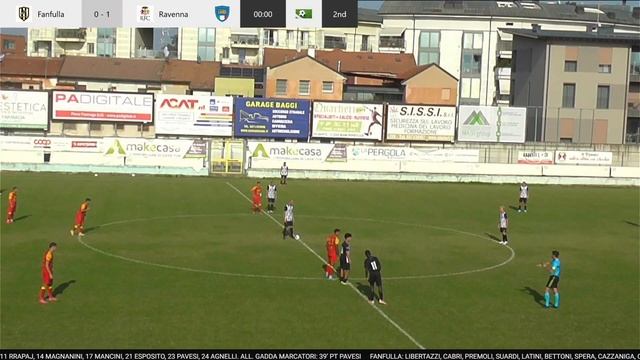 HIGHLIGHTS | Fanfulla - Ravenna FC 0-2 смотреть онлайн