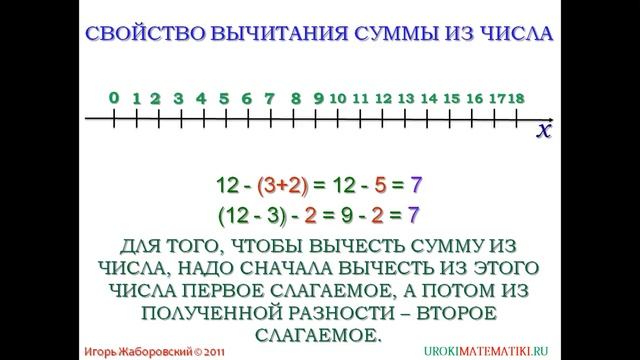 5.07. Вычитание смотреть онлайн
