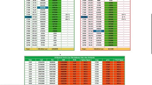 Best Software to Identify Stock Market will Rise or Fall? Share Market Trading Secrets to Make Mone смотреть онлайн