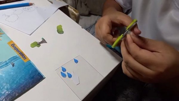 Water Cycle I Science Project