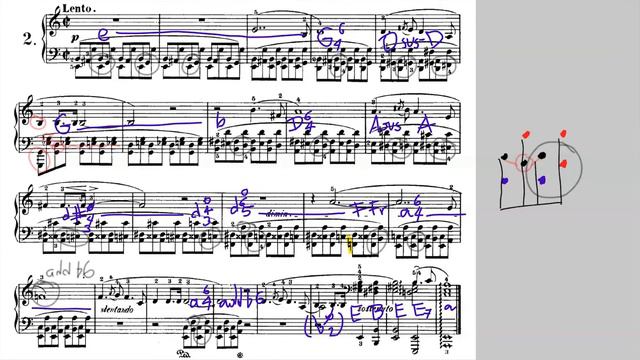 1st Sight Analysis #4: Chopin's Prelude in a minor смотреть онлайн