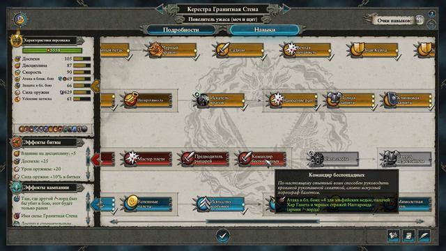 TOTAL WAR WARHAMMER: Малекит #27 Разрушитель смотреть онлайн