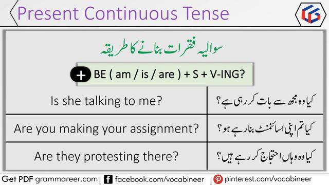 Present Continuous Tense Explained Through Urdu with Examples | Grammareer смотреть онлайн