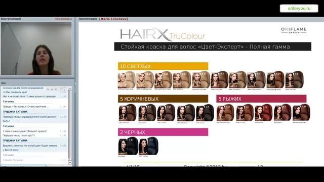 Окрашивание волос в домашних условиях Краска для волос HAIR X TruColor смотреть онлайн
