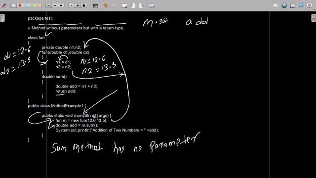 Explanation of function without parameters and with return type in Java смотреть онлайн