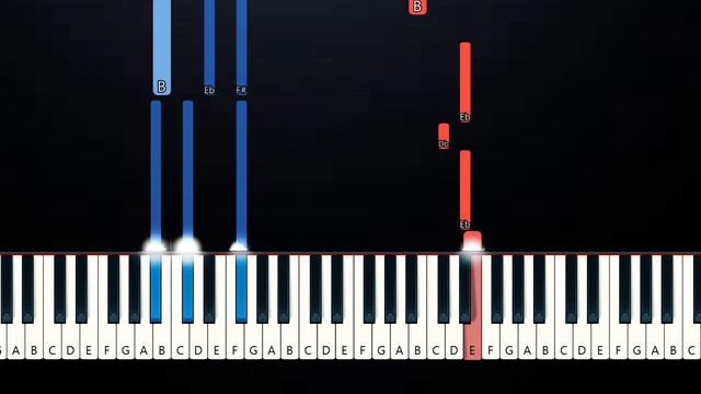 Conan Gray - Memories (Piano Tutorial) смотреть онлайн