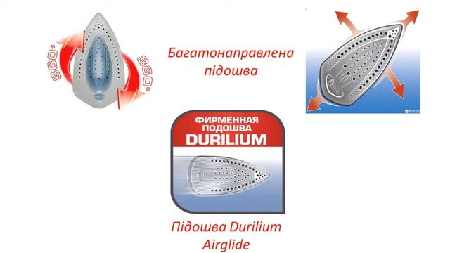 Обзор утюга Tefal FV 4950 смотреть онлайн