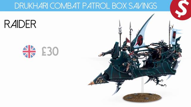 Drukhari Combat Patrol Box - How much do you SAVE? смотреть онлайн