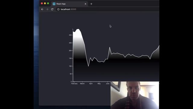Integrating d3.js with React - Simple Charts - Area Chart with Custom Space Colors смотреть онлайн