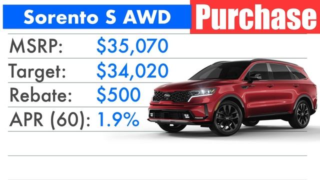 The 2021 Kia Sorento is NOT as CHEAP as you might think! смотреть онлайн
