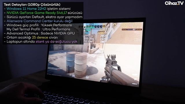 Dell G15 5530 G155530013U i7 13650HX RTX4060 Laptop incelemesi Oyun FPS ve Sıcaklık Testleri смотреть онлайн