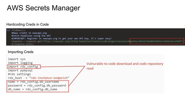 AWS Secrets Manager - What And Why смотреть онлайн