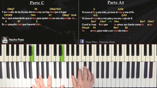 Como tocar "Tu amor"(Charly García y Pedro Aznar) - Piano tutorial, partitura y Mp3 смотреть онлайн