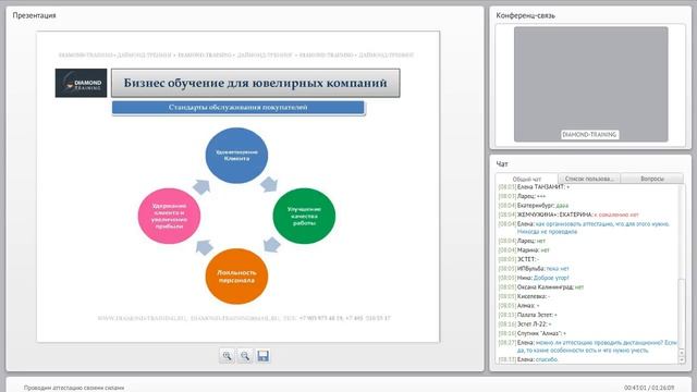 Проводим аттестацию своими силами смотреть онлайн