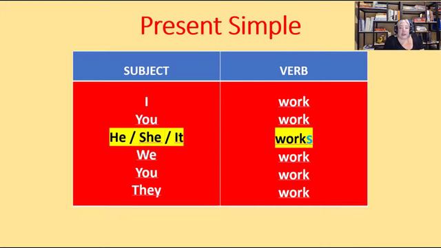 GRAMMAR IN A NUTSHELL Present Simple смотреть онлайн
