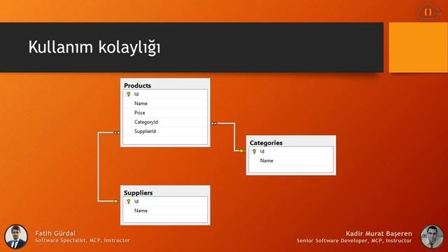 ASP.NET WEB API ile ODATA Giriş смотреть онлайн
