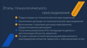 Технологическое присоединение к электрическим сетям [Вебинар]