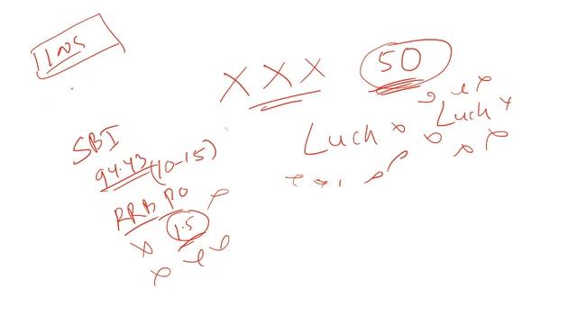 IBPS PO 2021 FINAL SCORE || BAD LUCK CONTINUES || смотреть онлайн