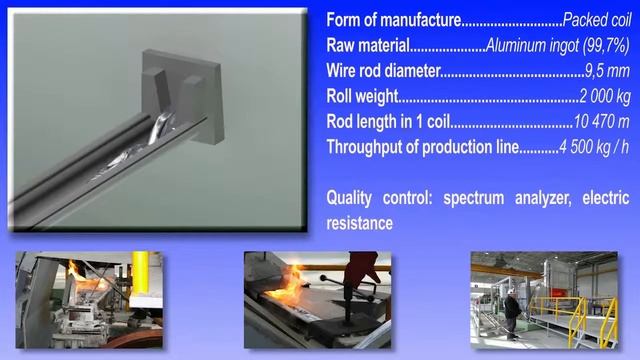 Производство алюминиевой катанки смотреть онлайн