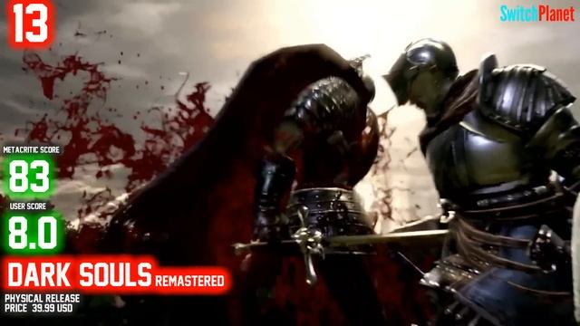 TOP 25 ACTION RPG Games on Nintendo Switch ! смотреть онлайн
