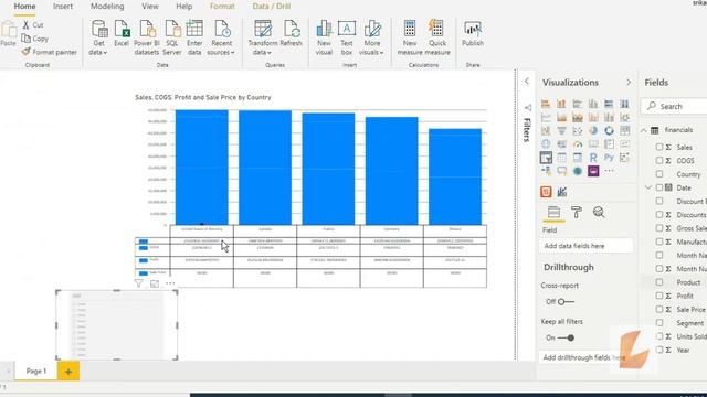 Power BI Custom line Stacked Column Matrix Custom Visual смотреть онлайн
