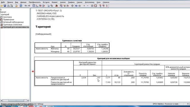 Результаты расчета критерия Т Стьюдента для независимых выборок в SPSS смотреть онлайн