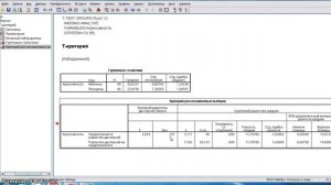 Результаты расчета критерия Т Стьюдента для независимых выборок в SPSS